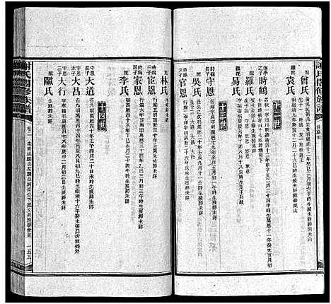 [下载][谢氏通谱_45卷_另6卷_谢氏合修族谱_谢氏通谱]湖南.谢氏通谱_七.pdf