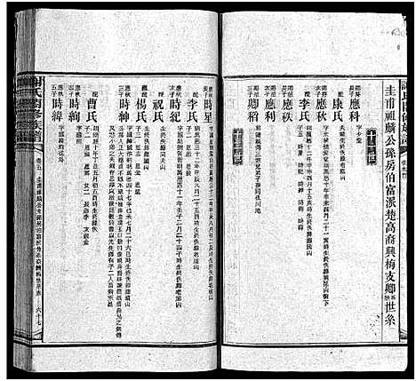 [下载][谢氏通谱_45卷_另6卷_谢氏合修族谱_谢氏通谱]湖南.谢氏通谱_十.pdf