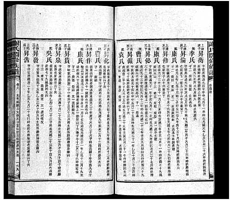 [下载][谢氏通谱_45卷_另6卷_谢氏合修族谱_谢氏通谱]湖南.谢氏通谱_十一.pdf