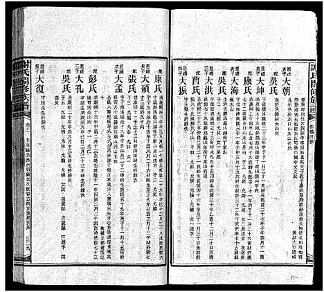 [下载][谢氏通谱_45卷_另6卷_谢氏合修族谱_谢氏通谱]湖南.谢氏通谱_十六.pdf