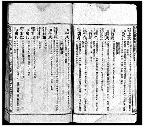 [下载][谢氏通谱_45卷_另6卷_谢氏合修族谱_谢氏通谱]湖南.谢氏通谱_二十.pdf