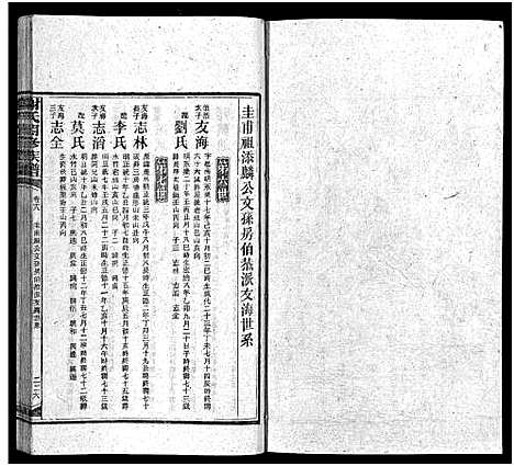 [下载][谢氏通谱_45卷_另6卷_谢氏合修族谱_谢氏通谱]湖南.谢氏通谱_二十二.pdf