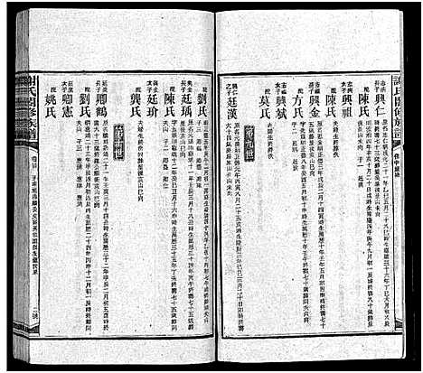 [下载][谢氏通谱_45卷_另6卷_谢氏合修族谱_谢氏通谱]湖南.谢氏通谱_二十九.pdf