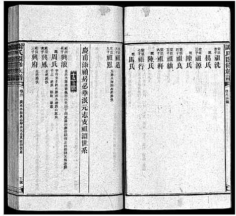 [下载][谢氏通谱_45卷_另6卷_谢氏合修族谱_谢氏通谱]湖南.谢氏通谱_三十六.pdf