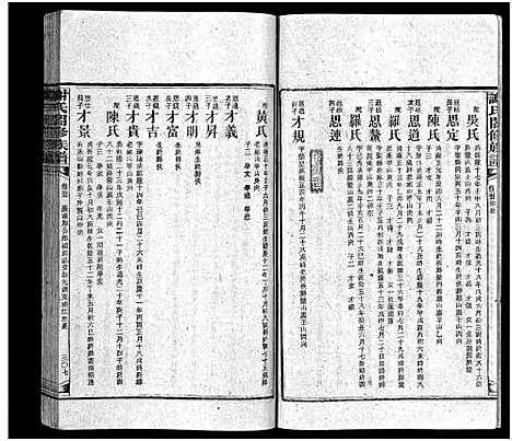 [下载][谢氏通谱_45卷_另6卷_谢氏合修族谱_谢氏通谱]湖南.谢氏通谱_三十九.pdf