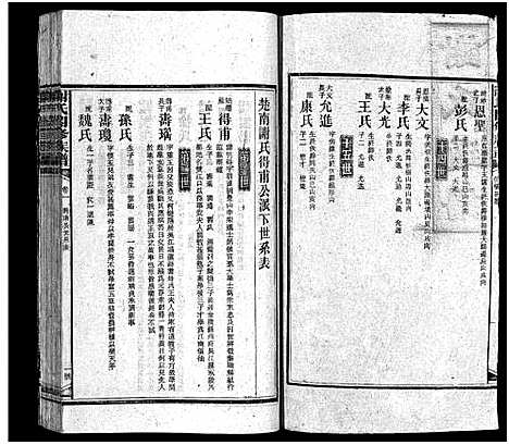 [下载][谢氏通谱_45卷_另6卷_谢氏合修族谱_谢氏通谱]湖南.谢氏通谱_四十二.pdf