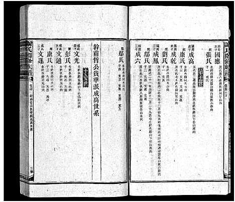 [下载][谢氏通谱_45卷_另6卷_谢氏合修族谱_谢氏通谱]湖南.谢氏通谱_四十四.pdf