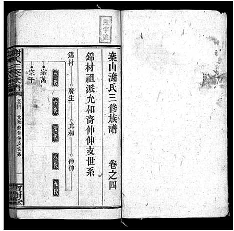 [下载][谢氏族谱_10卷首3卷]湖南.谢氏家谱_七.pdf