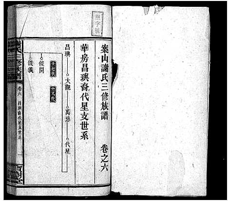 [下载][谢氏族谱_10卷首3卷]湖南.谢氏家谱_九.pdf