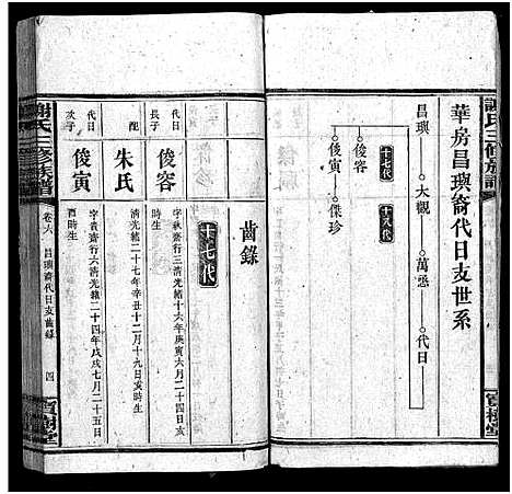 [下载][谢氏族谱_10卷首3卷]湖南.谢氏家谱_九.pdf