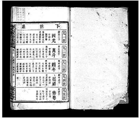 [下载][谢氏重修族谱_6卷首1卷_谢氏重修族谱]湖南.谢氏重修家谱_七.pdf