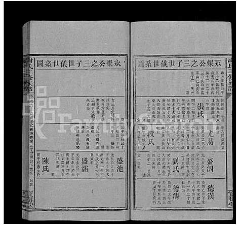 [下载][谢氏三修族谱_6卷首1卷_陈留家乘]湖南.谢氏三修家谱_四.pdf