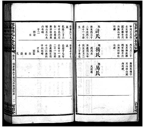 [下载][邢氏五修族谱_10卷_含首1卷_资阳邢氏五修族谱]湖南.邢氏五修家谱_四.pdf