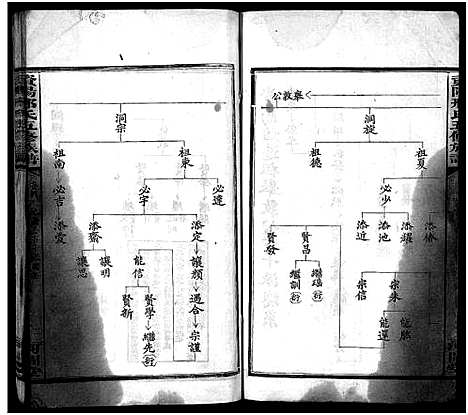 [下载][邢氏五修族谱_10卷_含首1卷_资阳邢氏五修族谱]湖南.邢氏五修家谱_十.pdf