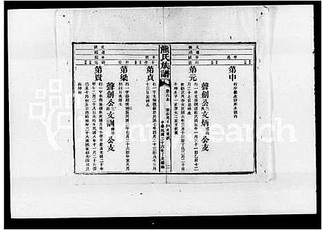 [下载][湖南益阳原又三里熊氏五修族谱续编_熊氏五修族谱续编_熊氏族谱]湖南.湖南益阳原又三里熊氏五修家谱_二.pdf