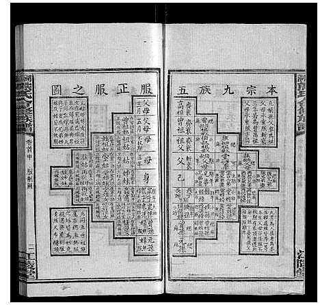 [下载][湖园熊氏族谱_9卷首3卷]湖南.湖园熊氏家谱_一.pdf