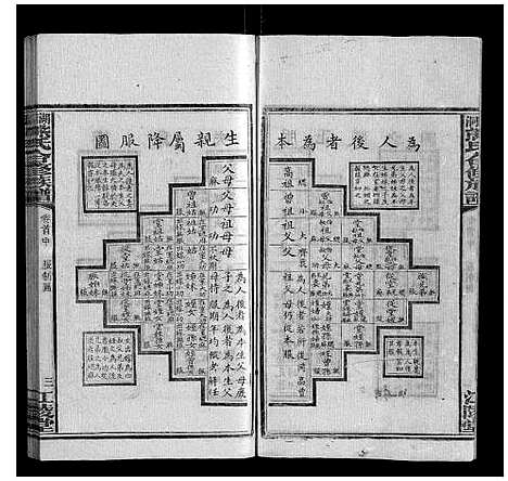 [下载][湖园熊氏族谱_9卷首3卷]湖南.湖园熊氏家谱_一.pdf