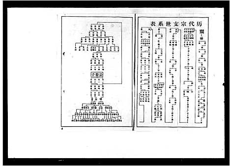 [下载][熊氏宗谱_27卷]湖南.熊氏家谱_一.pdf