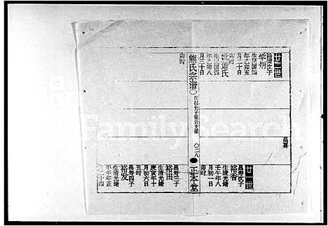 [下载][熊氏宗谱_27卷]湖南.熊氏家谱_二.pdf