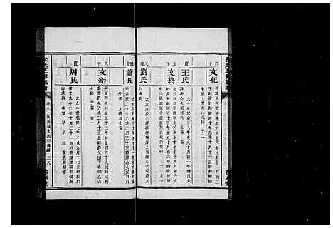 [下载][徐氏五修族谱_12卷]湖南.徐氏五修家谱_二.pdf