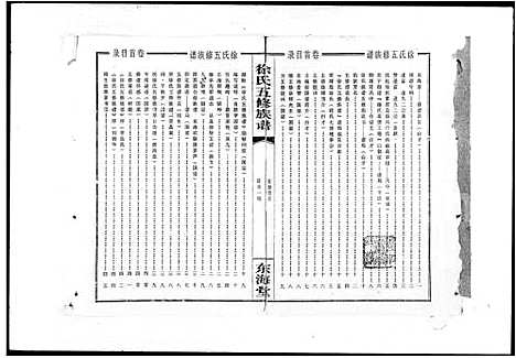 [下载][徐氏五修族谱_8卷_含卷首]湖南.徐氏五修家谱.pdf