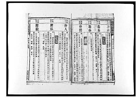 [下载][徐氏六修族谱]湖南.徐氏六修家谱_五.pdf