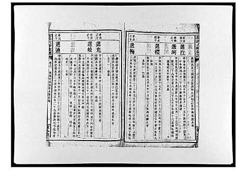 [下载][徐氏六修族谱]湖南.徐氏六修家谱_七.pdf