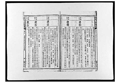 [下载][徐氏六修族谱]湖南.徐氏六修家谱_七.pdf