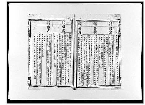 [下载][徐氏六修族谱]湖南.徐氏六修家谱_八.pdf