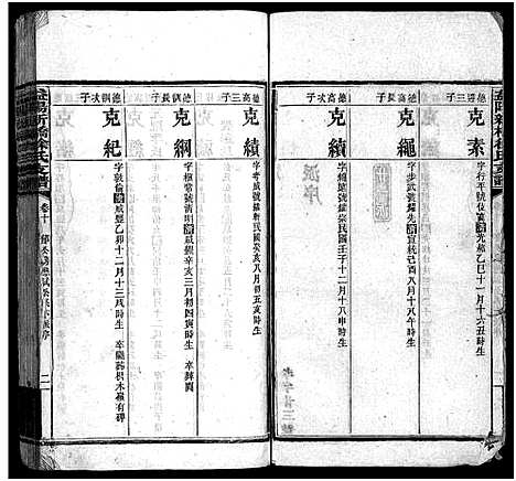 [下载][益阳新桥徐氏六修支谱_16卷首末各1卷_益阳新桥徐氏支谱_益阳新桥徐氏六修支谱]湖南.益阳新桥徐氏六修支谱_六.pdf