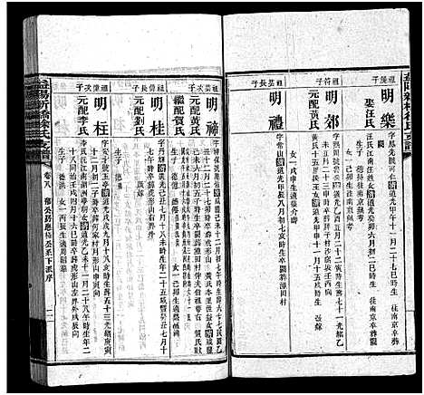 [下载][益阳新桥徐氏六修支谱_16卷首末各1卷_益阳新桥徐氏支谱_益阳新桥徐氏六修支谱]湖南.益阳新桥徐氏六修支谱_十四.pdf