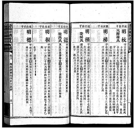 [下载][益阳新桥徐氏六修支谱_16卷首末各1卷_益阳新桥徐氏支谱_益阳新桥徐氏六修支谱]湖南.益阳新桥徐氏六修支谱_十四.pdf