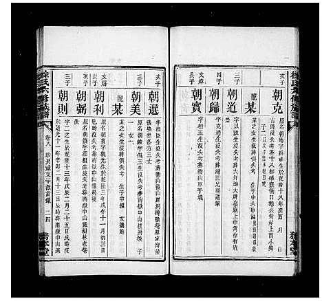 [下载][黄龙桥徐氏六修族谱_16卷_黄龙桥徐氏六修谱_徐氏六修族谱]湖南.黄龙桥徐氏六修家谱_二.pdf