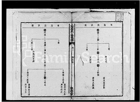 [下载][徐氏三修族谱_上湘徐氏三修族谱]湖南.徐氏三修家谱.pdf