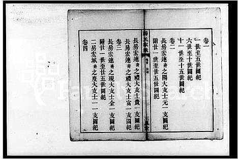 [下载][薛氏家乘_5卷首1卷]湖南.薛氏家乘.pdf