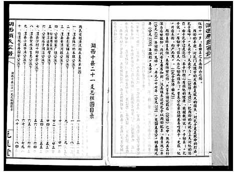 [下载][湖西颜氏家谱]湖南.湖西颜氏家谱_四.pdf