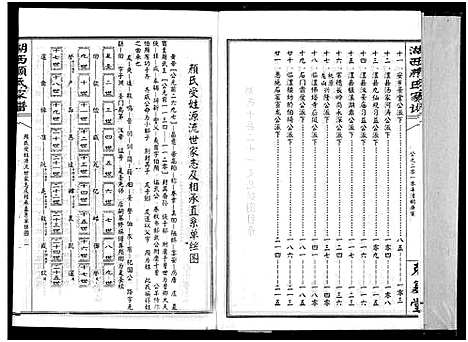 [下载][湖西颜氏家谱]湖南.湖西颜氏家谱_四.pdf