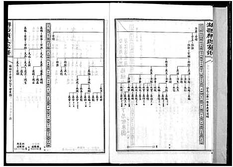 [下载][湖西颜氏家谱]湖南.湖西颜氏家谱_六.pdf