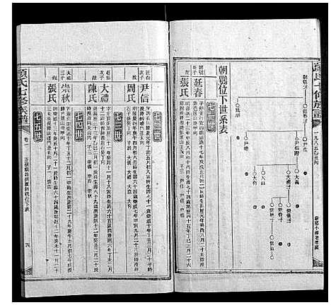 [下载][颜氏七修族谱_41卷增刊1卷]湖南.颜氏七修家谱_五.pdf