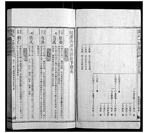 [下载][颜氏七修族谱_41卷增刊1卷]湖南.颜氏七修家谱_八.pdf