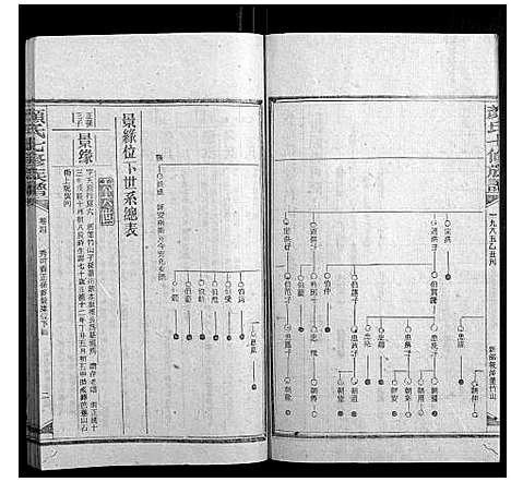 [下载][颜氏七修族谱_41卷增刊1卷]湖南.颜氏七修家谱_十.pdf