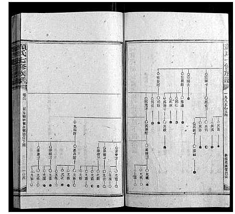 [下载][颜氏七修族谱_41卷增刊1卷]湖南.颜氏七修家谱_十二.pdf