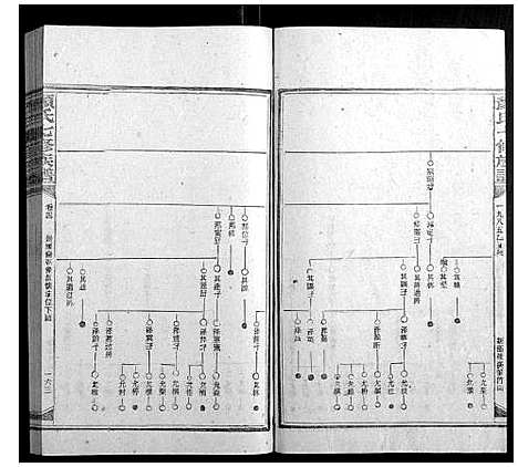 [下载][颜氏七修族谱_41卷增刊1卷]湖南.颜氏七修家谱_十三.pdf