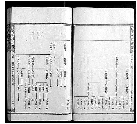 [下载][颜氏七修族谱_41卷增刊1卷]湖南.颜氏七修家谱_十三.pdf