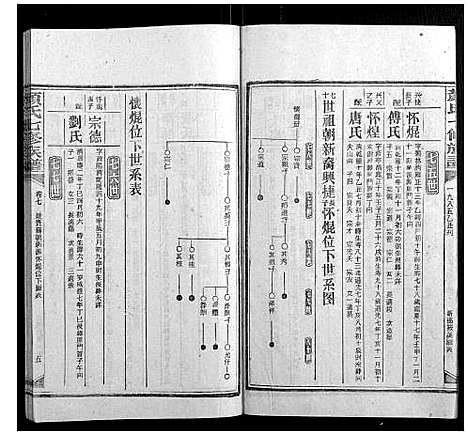 [下载][颜氏七修族谱_41卷增刊1卷]湖南.颜氏七修家谱_十八.pdf