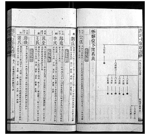 [下载][颜氏七修族谱_41卷增刊1卷]湖南.颜氏七修家谱_二十.pdf