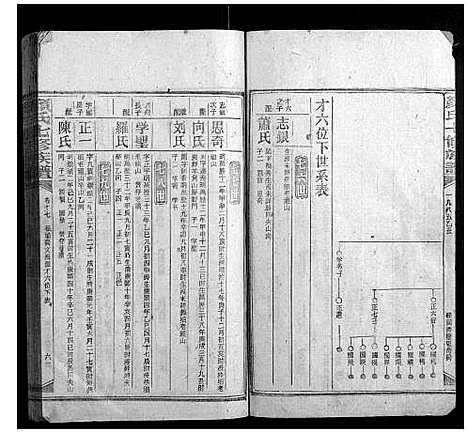 [下载][颜氏七修族谱_41卷增刊1卷]湖南.颜氏七修家谱_二十四.pdf