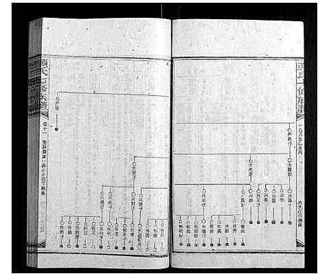 [下载][颜氏七修族谱_41卷增刊1卷]湖南.颜氏七修家谱_二十八.pdf