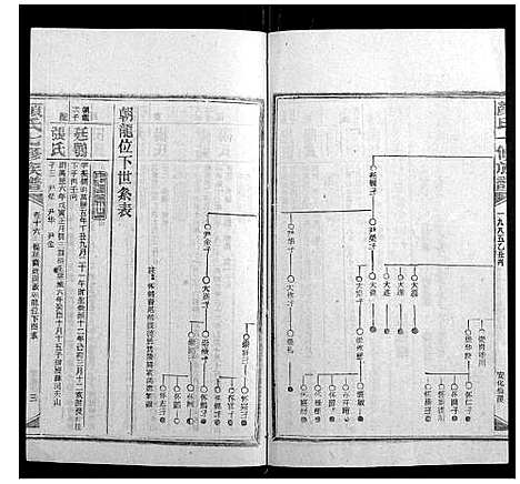 [下载][颜氏七修族谱_41卷增刊1卷]湖南.颜氏七修家谱_三十.pdf