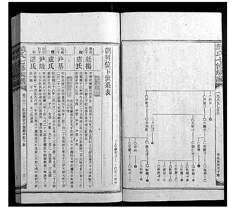 [下载][颜氏七修族谱_41卷增刊1卷]湖南.颜氏七修家谱_三十一.pdf